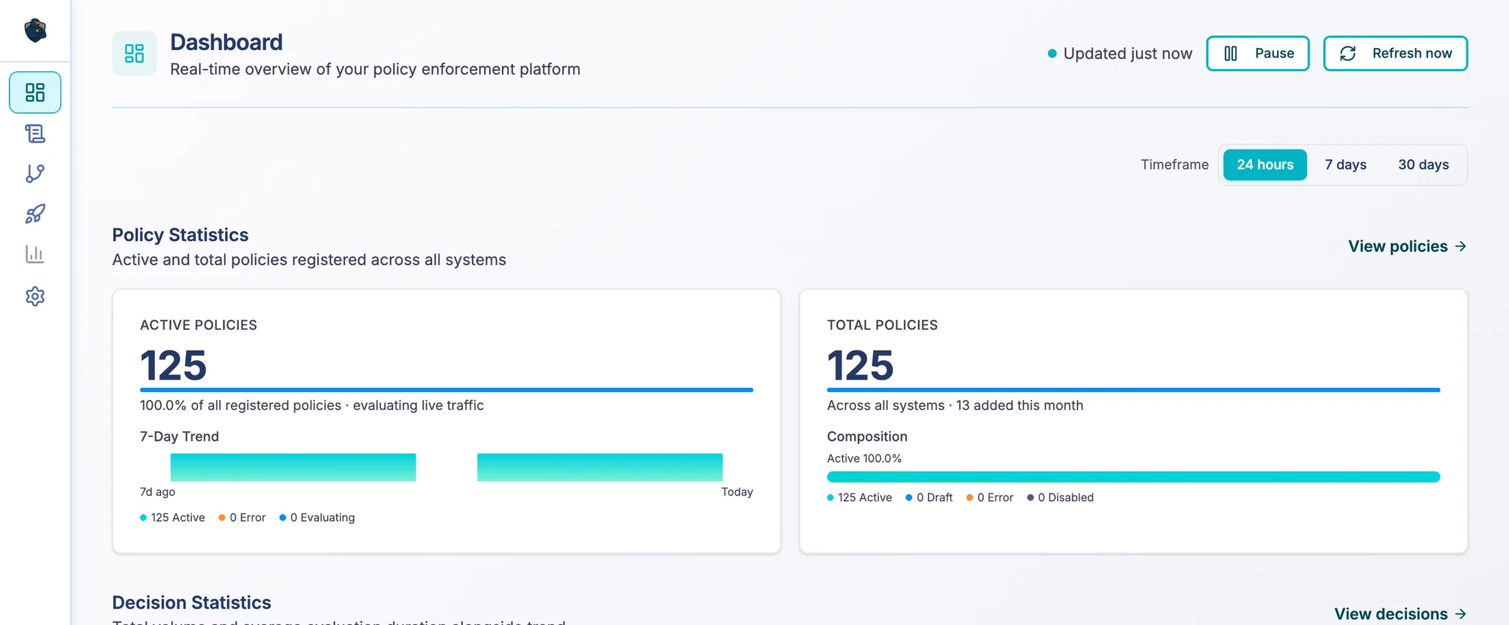 EnforceAuth dashboard — real-time overview of active policies and decision volume