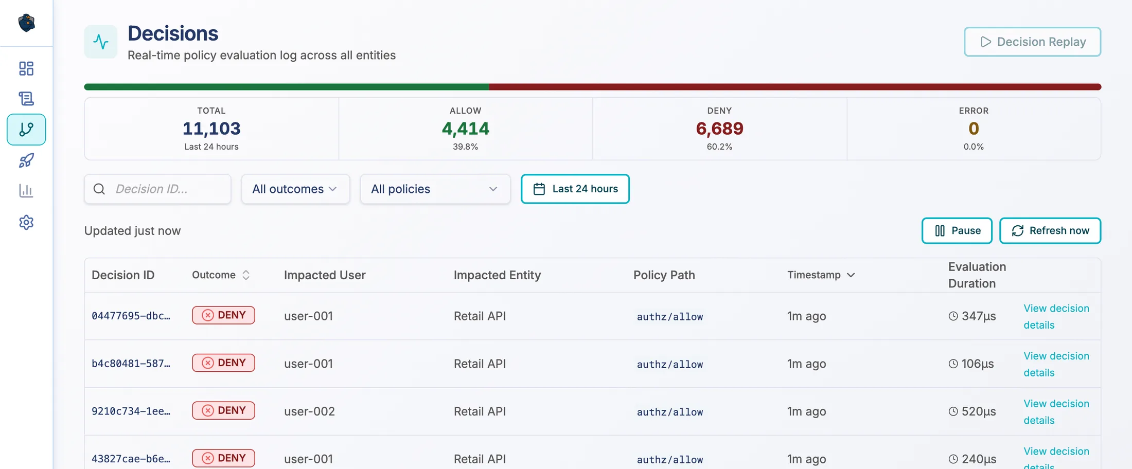 EnforceAuth decision log — real-time policy evaluation across all entities