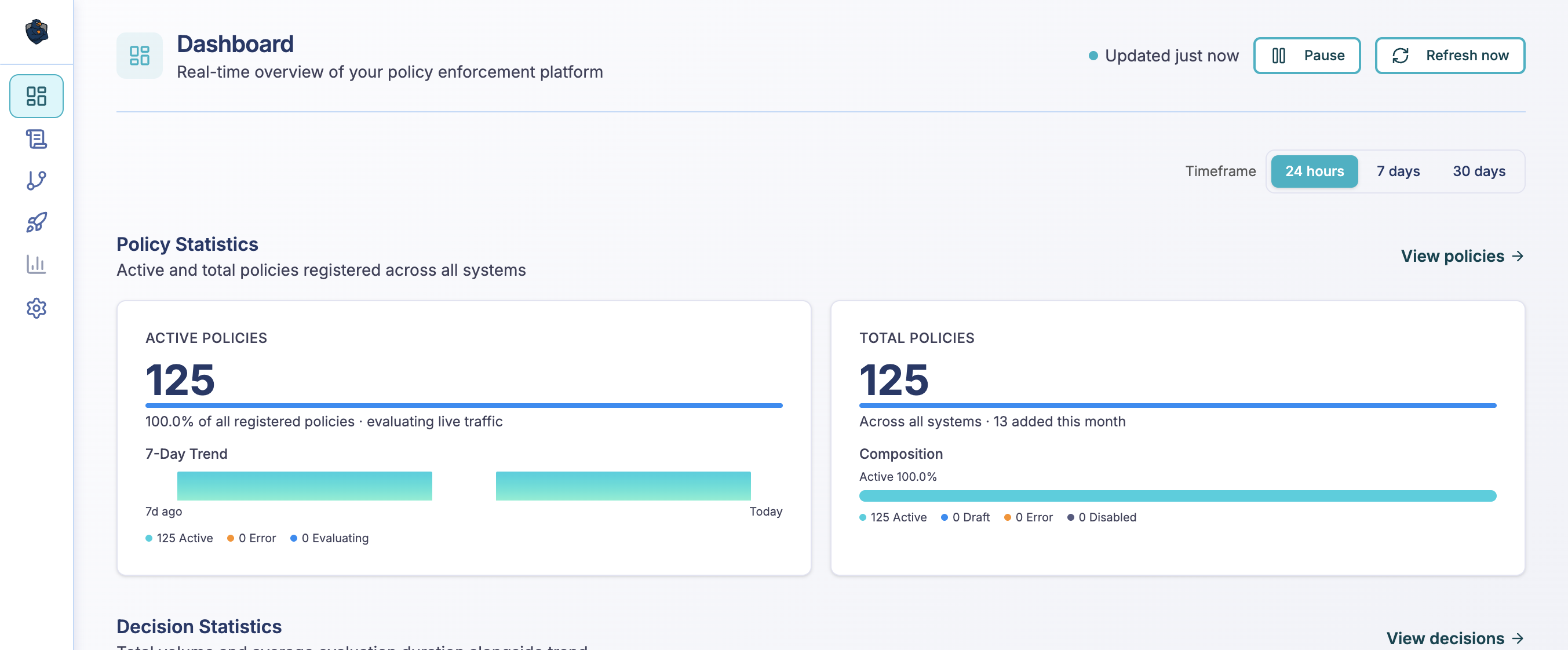 EnforceAuth dashboard — real-time overview of active policies and decision volume