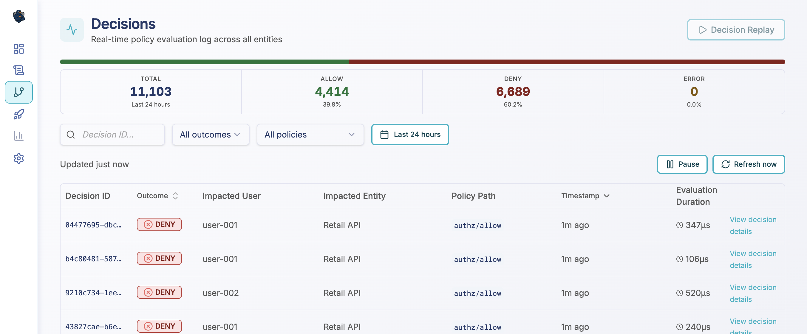 EnforceAuth decision log — real-time policy evaluation across all entities